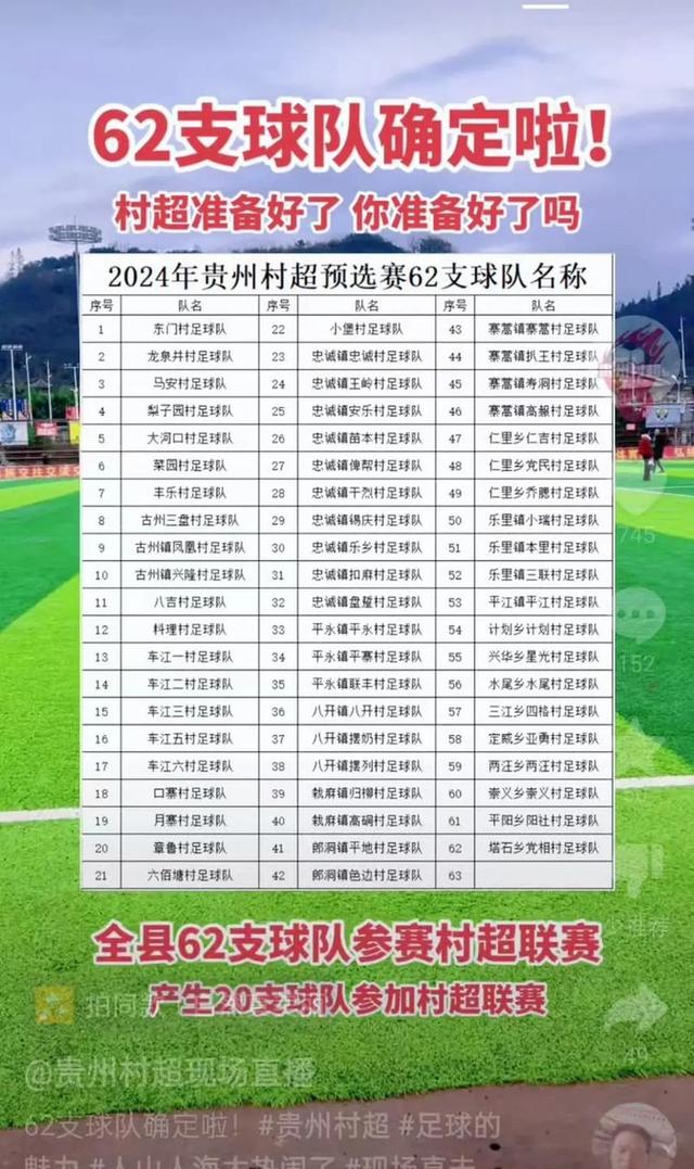 2025世俱杯各主要球队大名单一览(21年世俱杯球队)