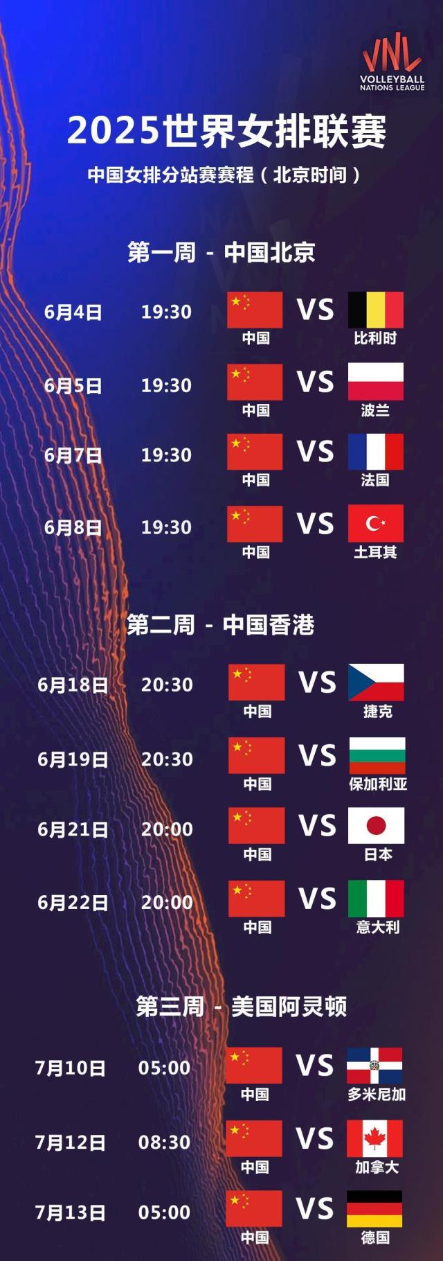 女排变阵2新星首进名单对多米尼加考验拦网(女排新成员)