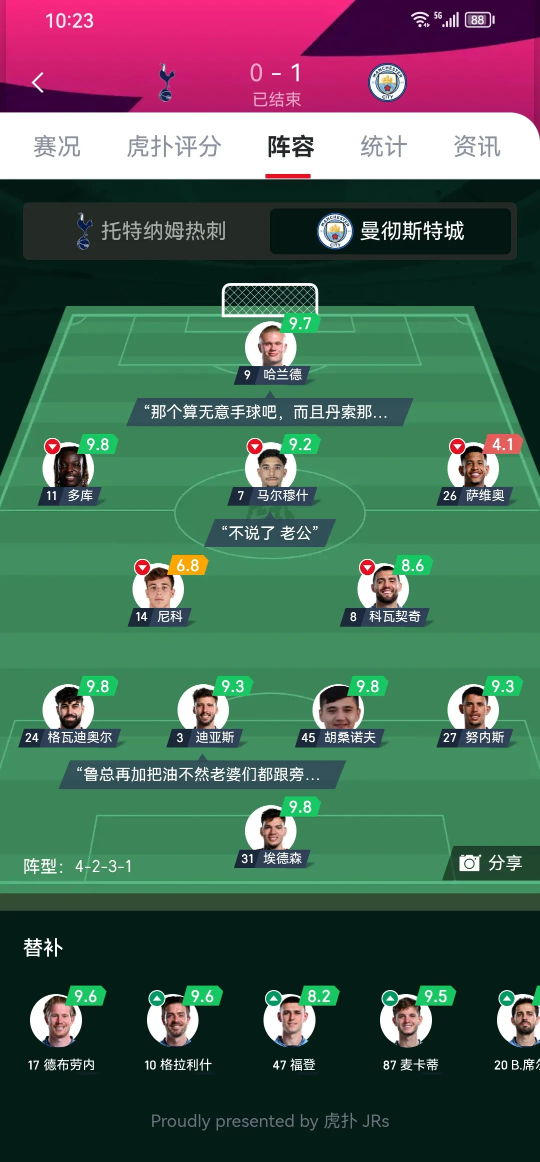 亚足联票选世预赛未来之星11人候选：王钰栋入选！胡桑诺夫在列(WTA500柏林站正赛完整赛果)