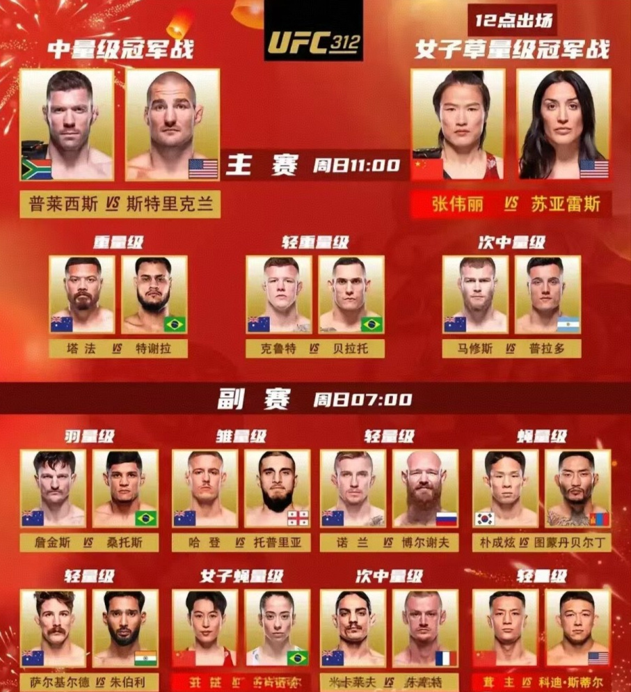 包含UFC上海站张名扬领衔头条主赛石铭首秀对阵布拉西尔的词条