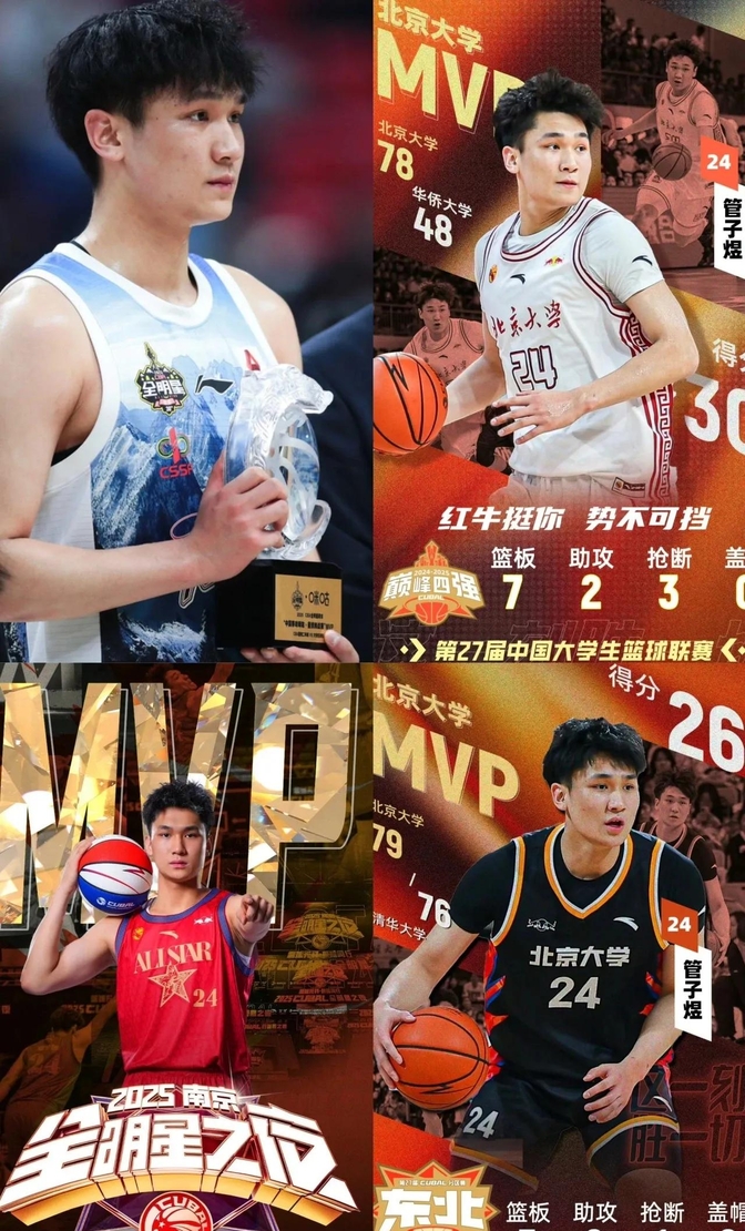 管子煜能否直接打CBA？注册期满才能上一队！的简单介绍