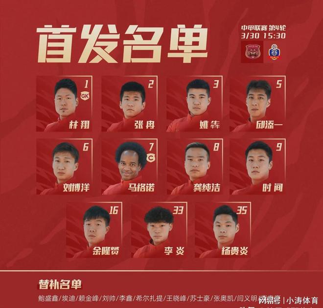 包含中甲第16轮大连英博1:0浙江赛后评分：浙江36号最忙碌的词条