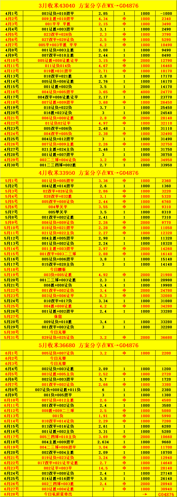独家-2025世俱杯多维度前瞻汇总一览(思维的五个维度图片)