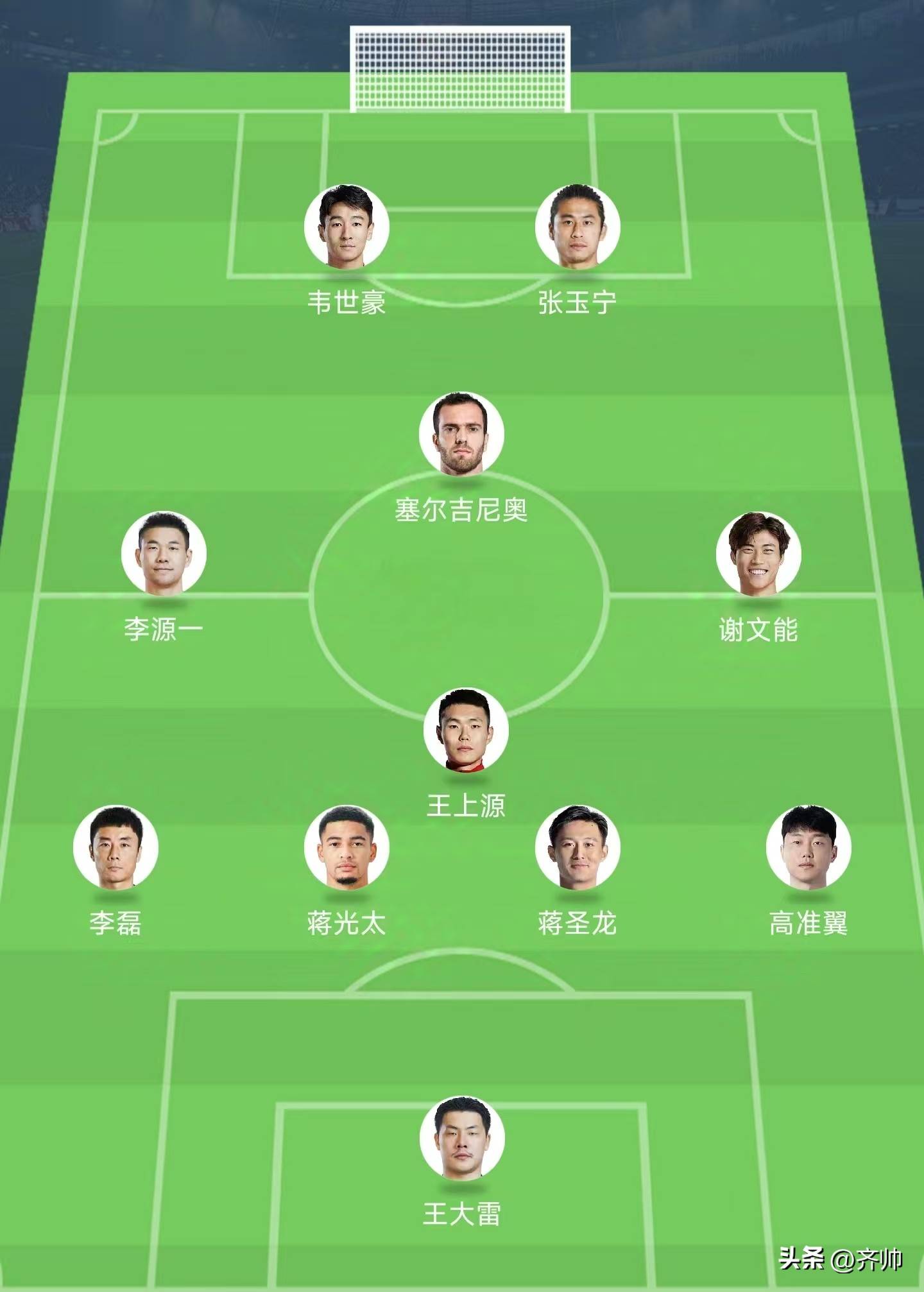亚足联票选世预赛未来之星11人候选：王钰栋入选！胡桑诺的简单介绍