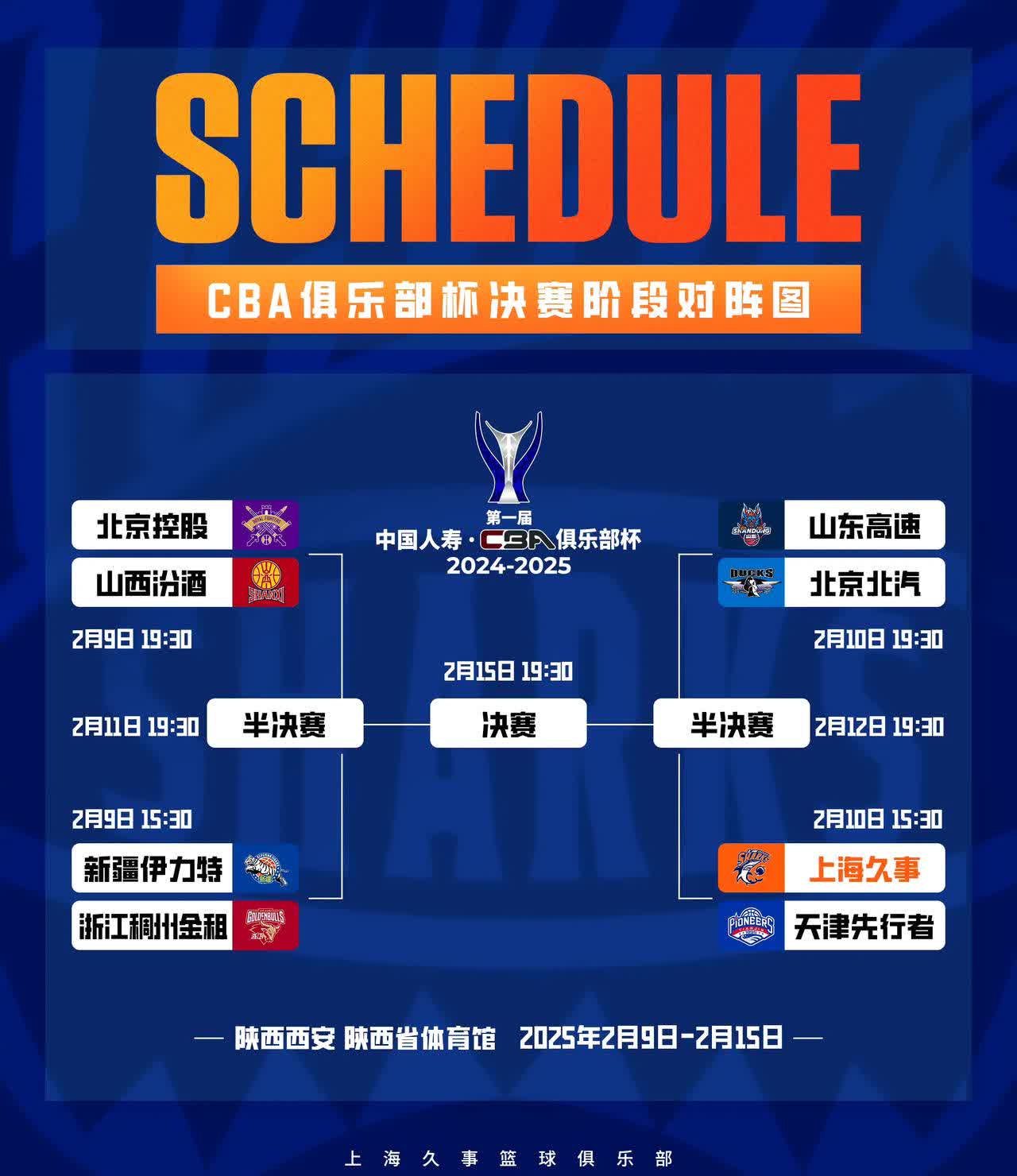 CBA俱乐部杯为球队提供更多球员培养机会(cba俱乐部投入)